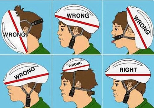 Ako nesprávne nosiť cyklistickú prilbu